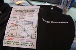 Handgezeichnete Planung